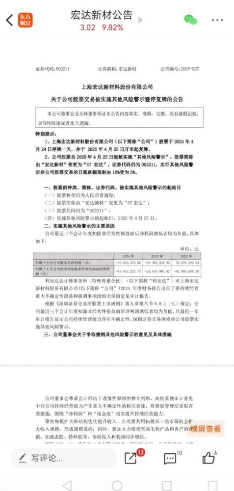 垒富配资 真绝！白天涨停，晚上被ST，进场的股民全被“一锅端”