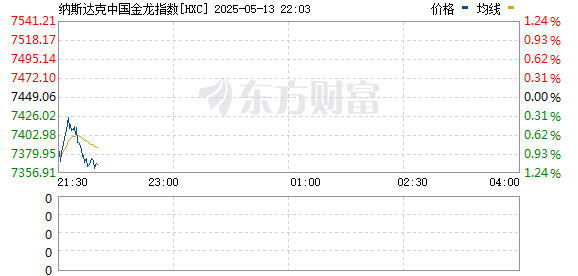 R图 HXC_0