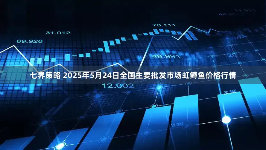 七界策略 2025年5月24日全国主要批发市场虹鳟鱼价格行情